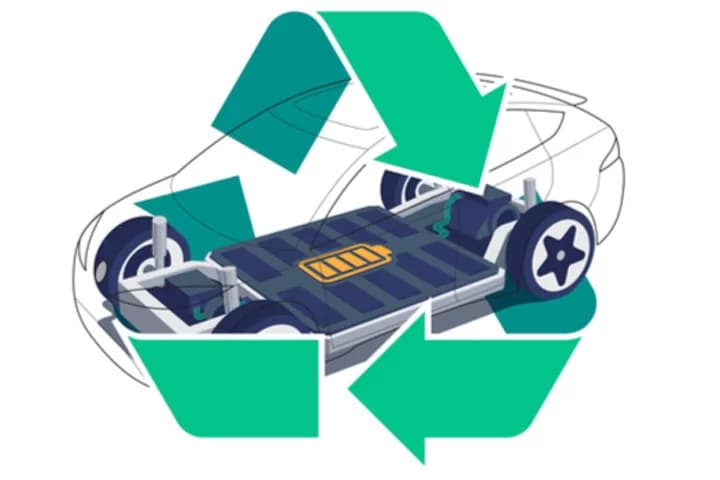 EV-Battery-Recycling
