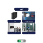 باتری یو پی اس 12 ولت 7 آمپر مدل NP12-7Ah-F1 - تصویر 3