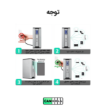مینی یو پی اس اینورتر SKE Sirius ظرفیت 30000mAh (LiFePO4) - تصویر 5