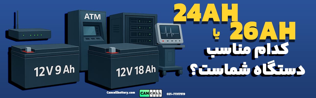 تصویر گرافیکی باتری یو پی اس ۱۲ ولت با ظرفیت ۲۶Ah و ۴۲Ah در کنار دستگاه&zwnj;های ATM، سرور و مانیتور پزشکی
