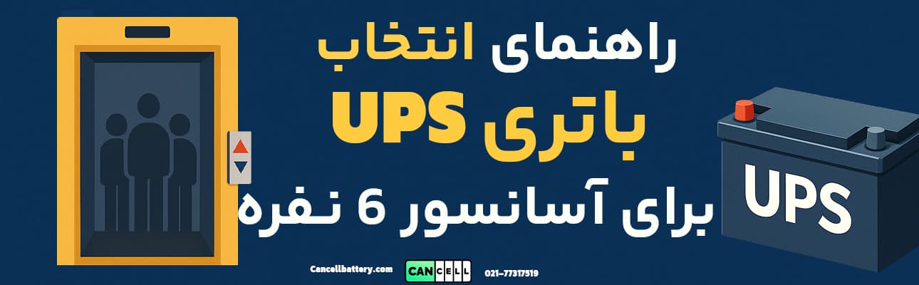 تصویر گرافیکی آسانسور ۶ نفره در کنار باتری UPS و متن فارسی تبلیغاتی در پس‌زمینه آبی تیره