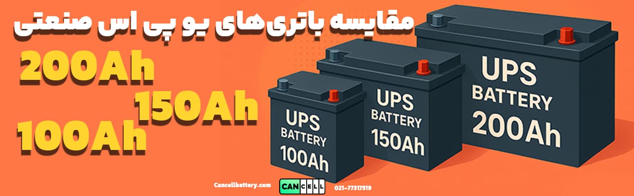 تصویر گرافیکی از باتری‌های UPS با ظرفیت 100Ah تا 200Ah مناسب سیستم‌های یو پی اس صنعتی، با طراحی حرفه‌ای و پس‌زمینه نارنجی