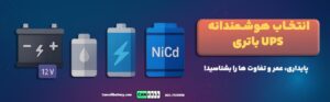 تصویر شاخص انواع باتری UPS با عنوان «انتخاب هوشمندانه باتری UPS» و نمایش نمادهای سیلد اسید، ژل، لیتیوم یونی و نیکل کادمیوم به‌صورت گرافیکی.