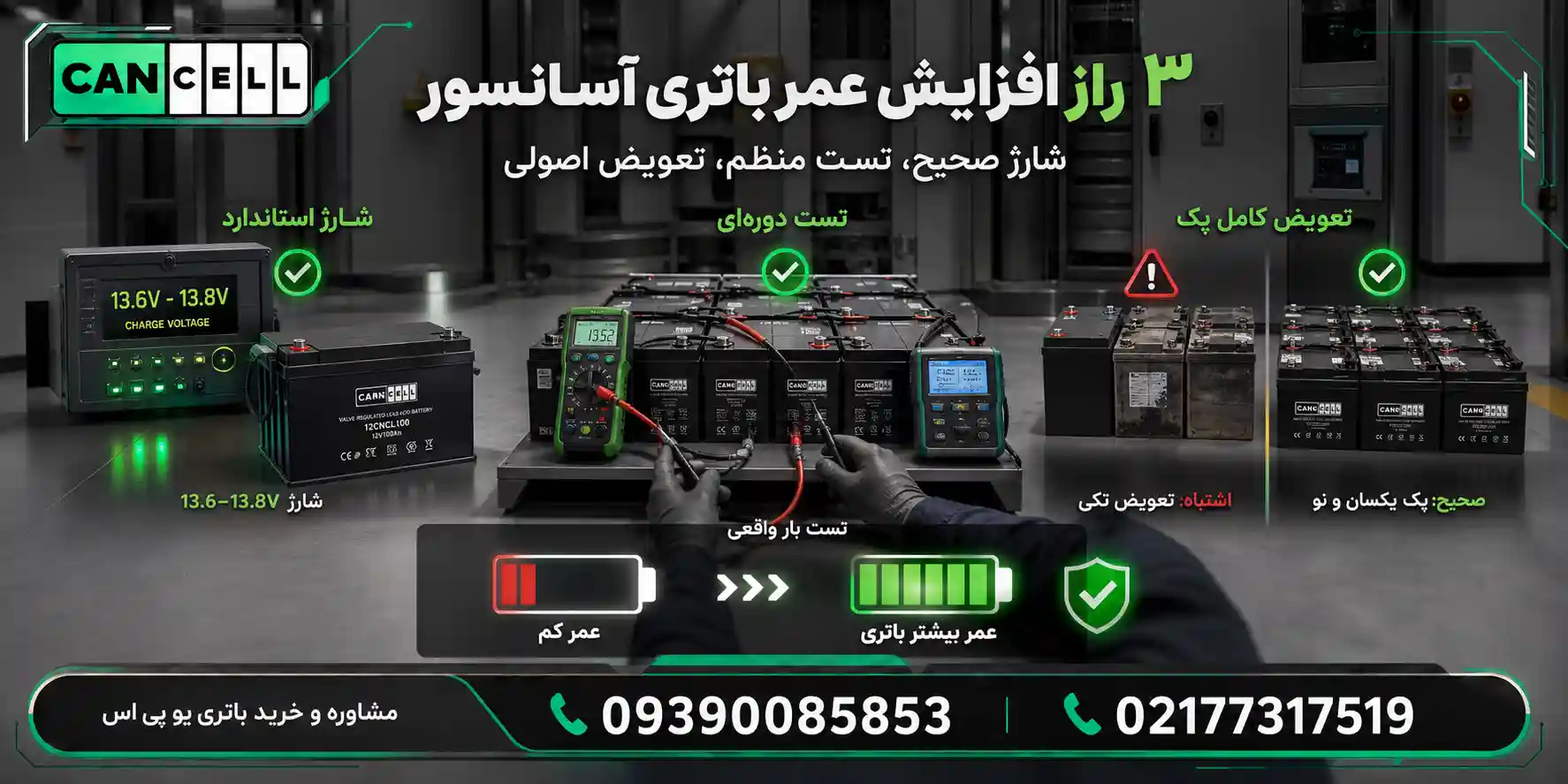 سه نکته حیاتی که عمر باتری آسانسور را دو برابر میکند