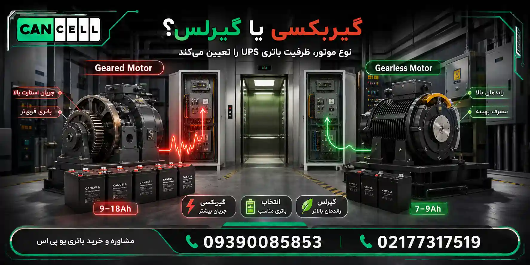 موتور گیربکس یا گیرلس؛ کدام باتری قویتری میخواهد؟