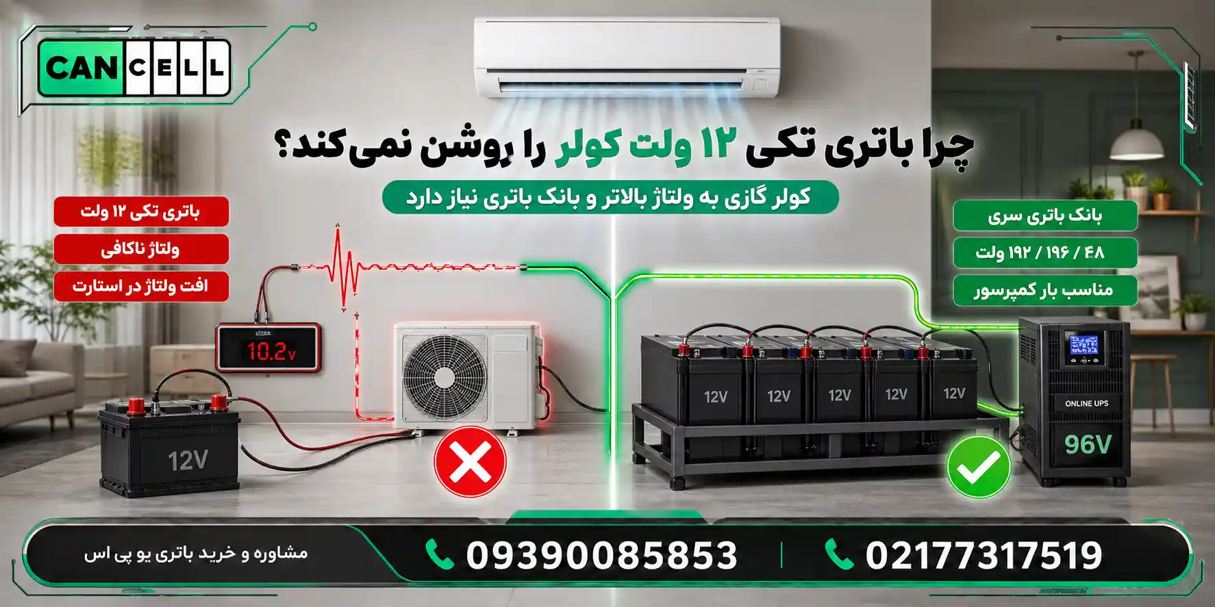 چرا یک باتری تکی ۱۲ ولت توان روشن کردن کولر گازی را ندارد؟